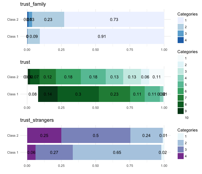 Rplot